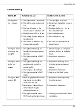 Preview for 11 page of Lightway SP-2016PIRB User Manual