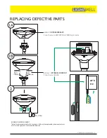 Предварительный просмотр 3 страницы Lightwell Friso Kramer Manual