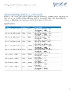 Preview for 7 page of LightWise ISG Allegro Technical Manual