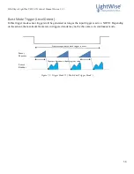 Preview for 38 page of LightWise ISG Allegro Technical Manual