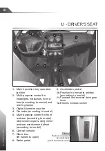 Preview for 8 page of Ligier JS SO User Manual