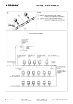 Предварительный просмотр 2 страницы LIGMAN LADOR 3 Installation Manual