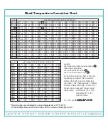 Предварительный просмотр 4 страницы Lignomat mini-Ligno DX/C User Instructions