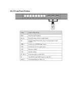 Предварительный просмотр 13 страницы ligra TouchDisplay User Manual