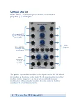 Preview for 6 page of Liivatera Through-Zero VCO Manual