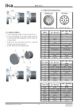 Preview for 9 page of Lika 5812/2 User Manual