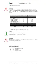 Предварительный просмотр 14 страницы Lika AM 3616/4096BG Series User Manual