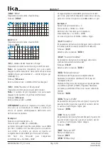 Preview for 5 page of Lika AM 58 P Series User Manual