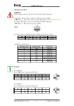 Preview for 17 page of Lika AM58K 13/4096CB Series User Manual