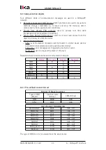 Preview for 24 page of Lika AM58K 13/4096CB Series User Manual