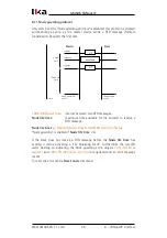 Preview for 48 page of Lika AM58K 13/4096CB Series User Manual