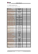 Preview for 52 page of Lika AM58K 13/4096CB Series User Manual