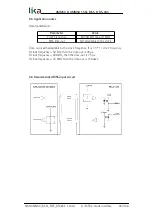 Предварительный просмотр 40 страницы Lika AMM5A AMM5B User Manual