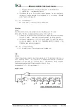 Preview for 33 page of Lika AMM5A / BG1 Series User Manual