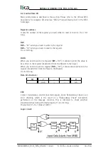 Preview for 34 page of Lika AMM5A / BG1 Series User Manual