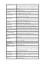 Предварительный просмотр 13 страницы Lika CANopen SFA-10000-CB User Manual