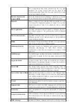 Предварительный просмотр 17 страницы Lika CANopen SFA-10000-CB User Manual