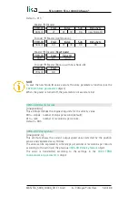 Предварительный просмотр 58 страницы Lika CANopen SFA-10000-CB User Manual