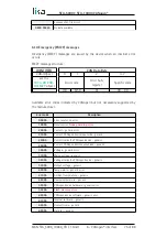 Предварительный просмотр 75 страницы Lika CANopen SFA-10000-CB User Manual