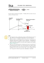 Preview for 67 page of Lika DRAW WIRE SFA-10000 Series User Manual