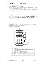 Preview for 8 page of Lika DSP417 User Manual