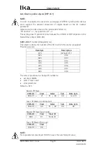 Preview for 19 page of Lika DSP417 User Manual