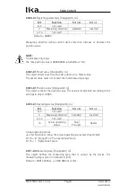 Preview for 20 page of Lika DSP417 User Manual