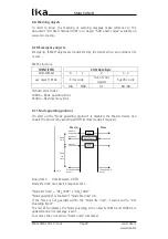 Preview for 22 page of Lika DSP417 User Manual