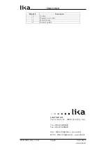 Preview for 28 page of Lika DSP417 User Manual