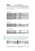 Предварительный просмотр 62 страницы Lika EM58 MB User Manual