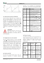 Preview for 7 page of Lika EMC59 Series User Manual