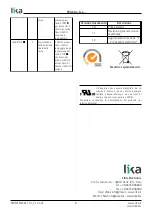 Preview for 8 page of Lika EMC59 Series User Manual