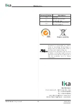 Preview for 16 page of Lika EMC59 Series User Manual