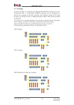 Предварительный просмотр 52 страницы Lika H 58 Series User Manual