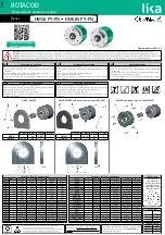 Lika HM58 PN Manual предпросмотр