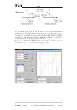 Предварительный просмотр 30 страницы Lika IF50 User Manual