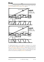 Предварительный просмотр 43 страницы Lika IF51 User Manual