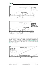 Предварительный просмотр 44 страницы Lika IF52 User Manual