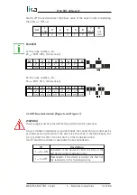 Предварительный просмотр 32 страницы Lika IF55 ROT CB User Manual