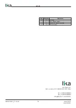 Preview for 16 page of Lika LD120-M7 User Manual