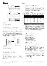 Предварительный просмотр 2 страницы Lika LD14 Series User Manual