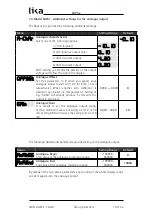 Preview for 19 page of Lika LD25 Series User Manual