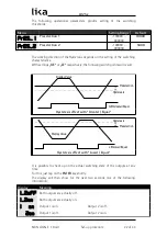 Preview for 22 page of Lika LD25 Series User Manual