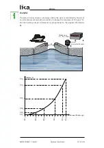 Предварительный просмотр 31 страницы Lika LD30 Series User Manual