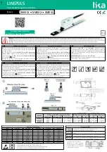 Lika Linepuls SME12 Series Mounting Instructions preview