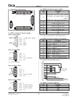 Preview for 2 page of Lika MC150 series User Manual