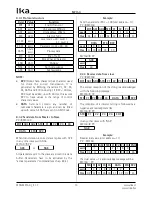 Preview for 7 page of Lika MC150 series User Manual