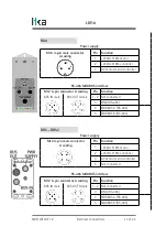 Preview for 14 page of Lika Modbus LDT10 User Manual