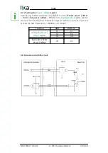 Предварительный просмотр 30 страницы Lika MTA1 User Manual