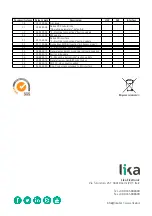 Предварительный просмотр 48 страницы Lika MTA1 User Manual